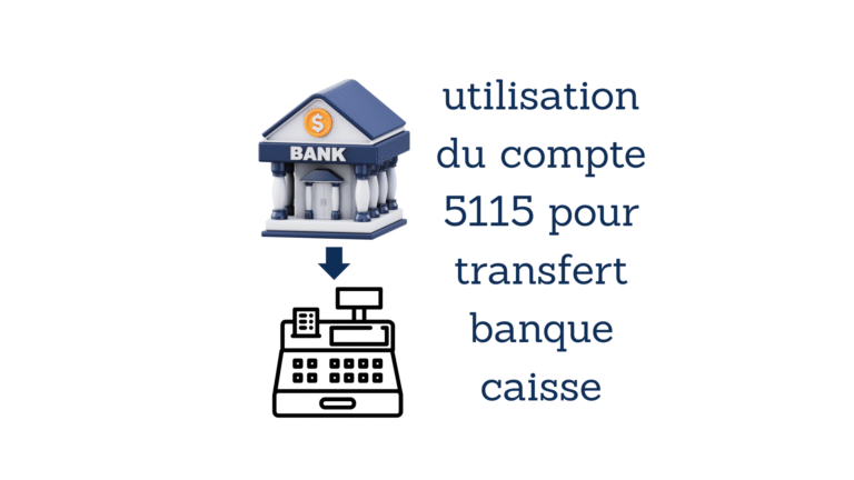 Ecritures comptable de virement de fond